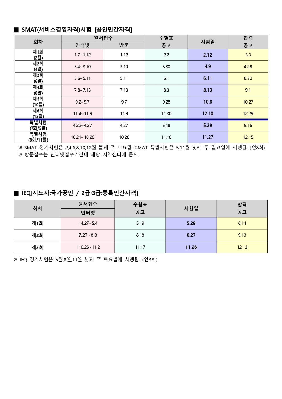 2022년 KPC 자격 시험 일정(공지)_page-0002.jpg