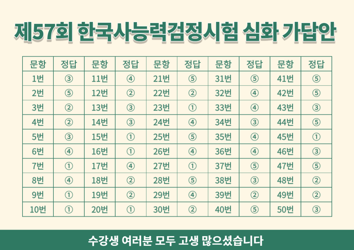 한국사57회심화가답안.jpg